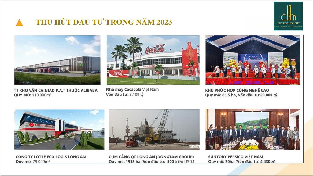 đức hòa new city khu dân cư an nông 7 an nông land an nông group